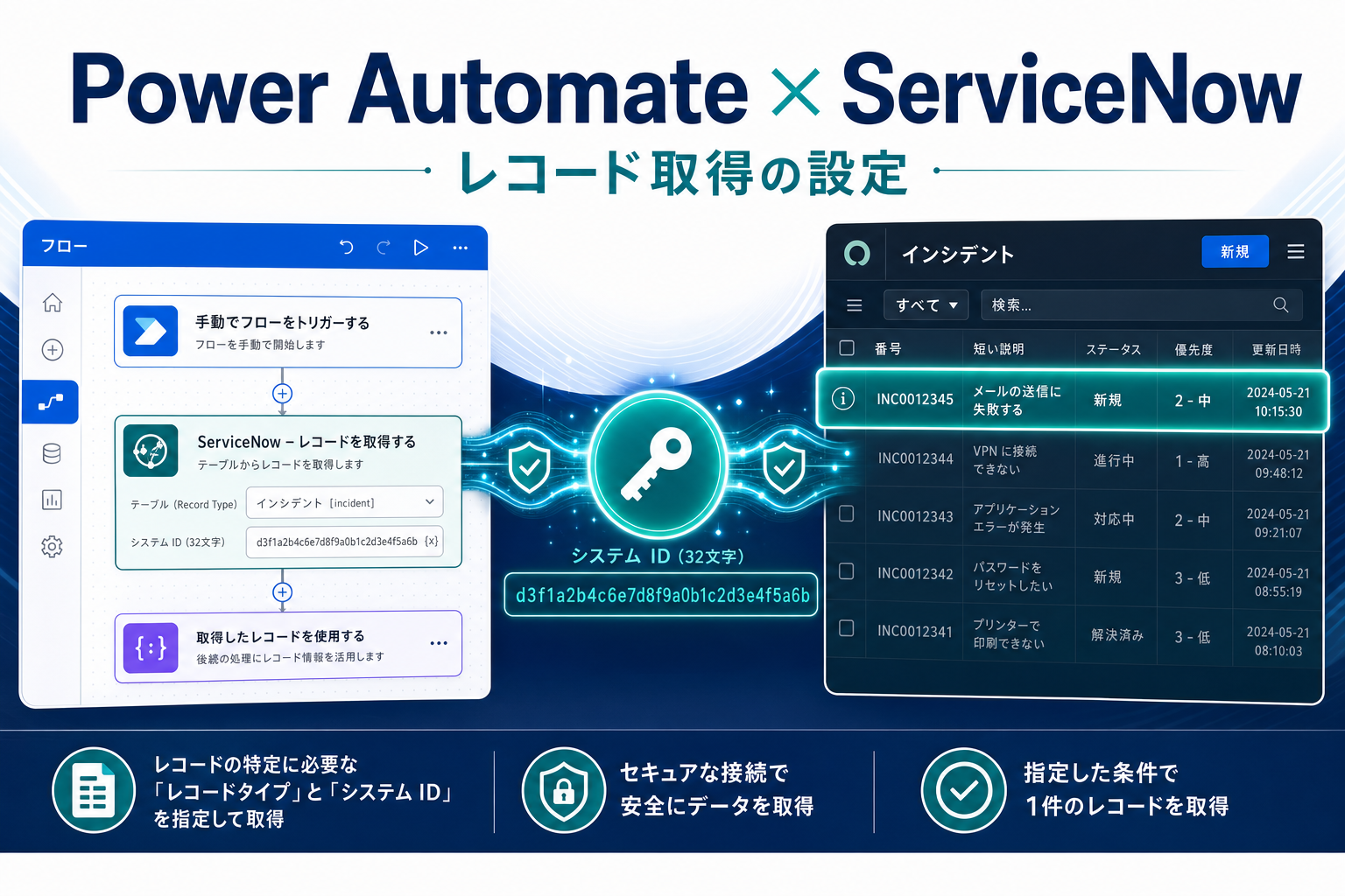 Power AutomateとServiceNowのレコード取得設定のアイキャッチ