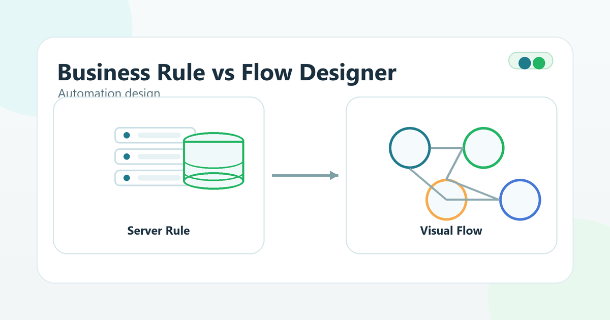 ServiceNowのBusiness RuleとFlow Designerの違いを示す自動化設計の図解アイキャッチ