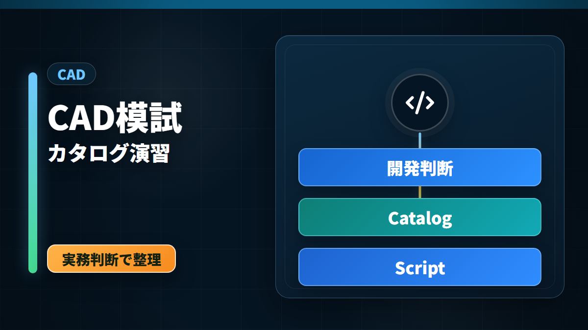 ServiceNow CAD資格対策ハブの開発実装と無料模擬試験を示すアイキャッチ画像