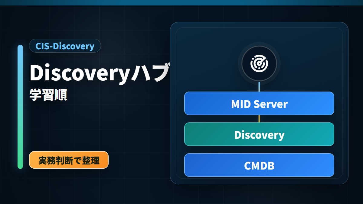 ServiceNow CIS-Discovery要点整理でMID Server、Discovery、CMDBの学習順を整理するアイキャッチ画像