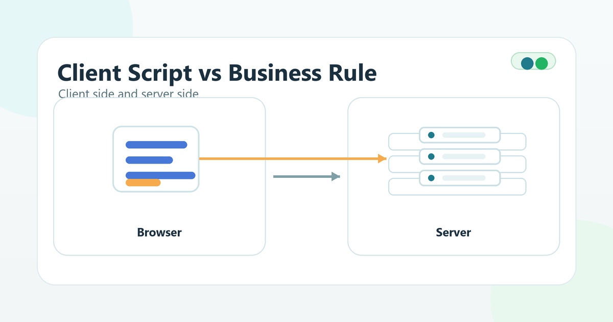 ServiceNowのClient ScriptとBusiness Ruleの違いを示すクライアント側とサーバー側の図解アイキャッチ