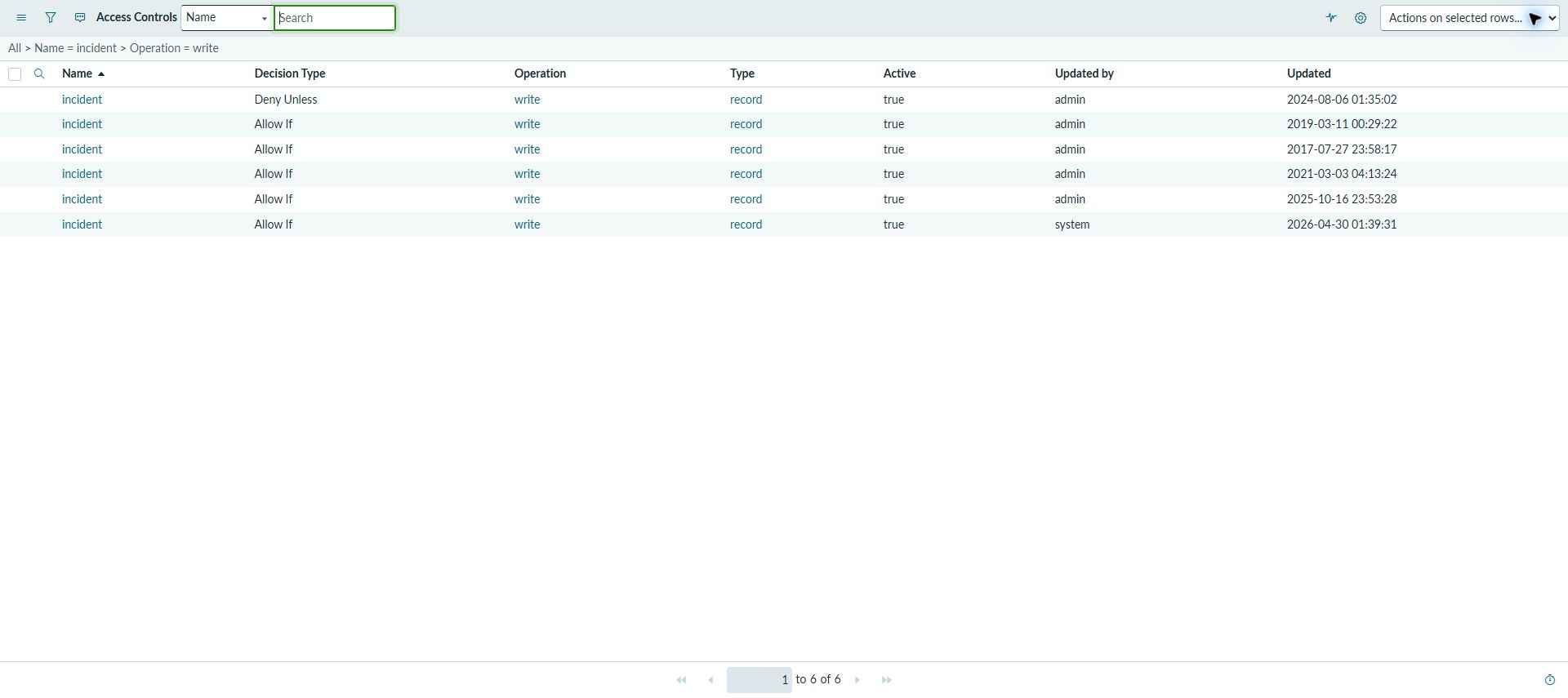 ServiceNow PDIのIncident write ACL一覧