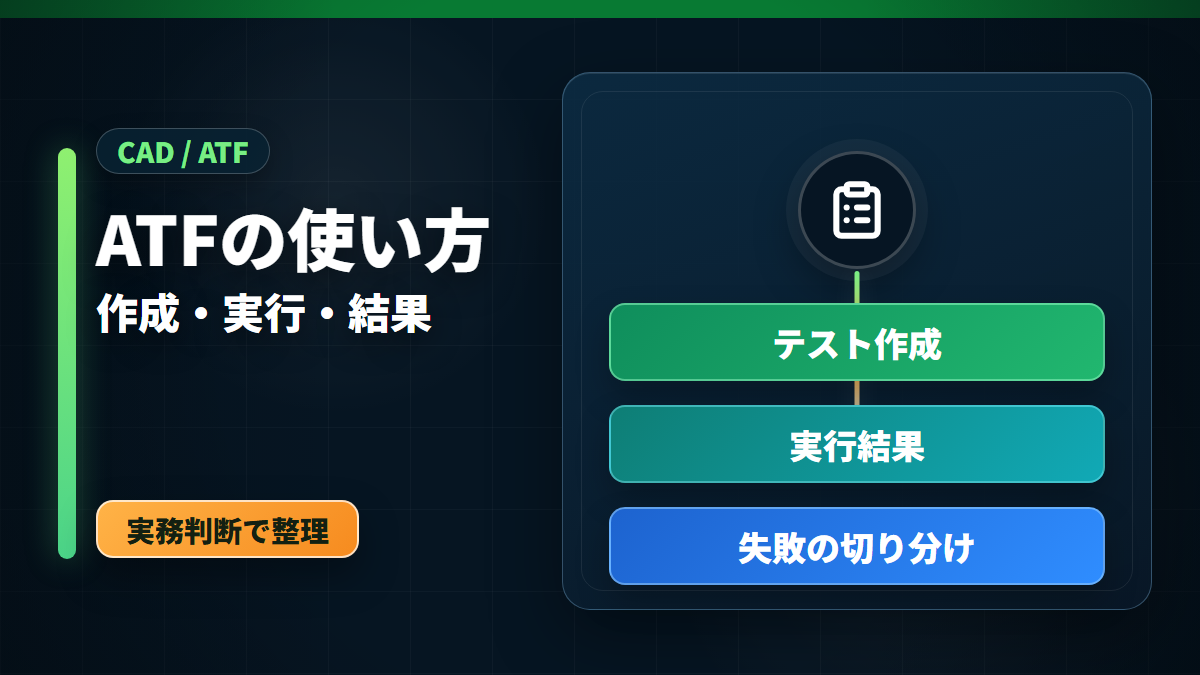 ServiceNow ATFのテスト作成、実行結果、失敗時の切り分けをPDI実画面で解説する記事のアイキャッチ画像