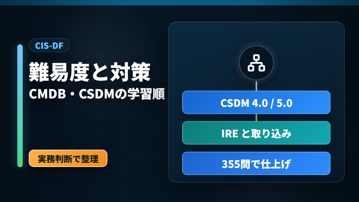 ServiceNow CIS-DFの難易度と勉強法を、CSDM・CMDB・IREの学習順で整理するアイキャッチ画像