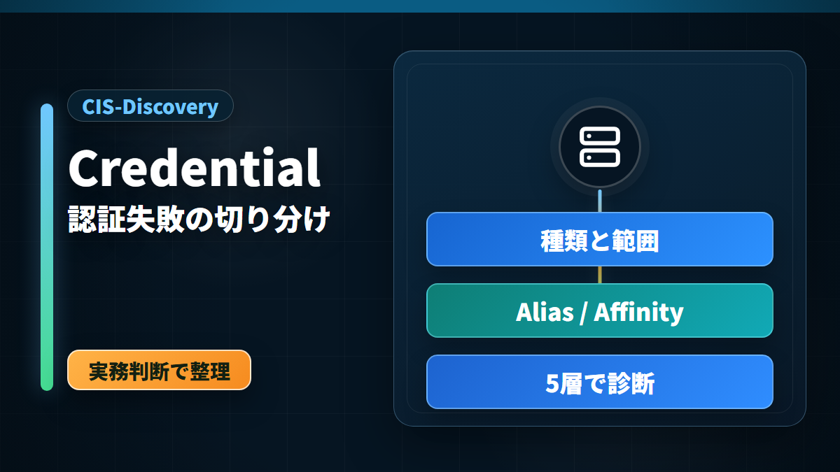 ServiceNow Discovery Credentialの種類、適用範囲、Alias、Affinity、認証失敗の切り分けを整理する記事のアイキャッチ画像