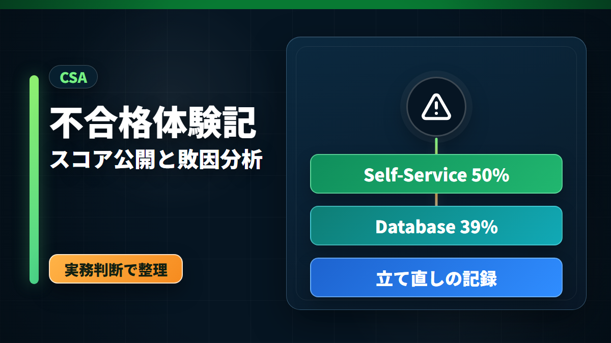ServiceNow CSAに2回不合格になった体験記。領域別スコアと敗因分析を公開するアイキャッチ画像