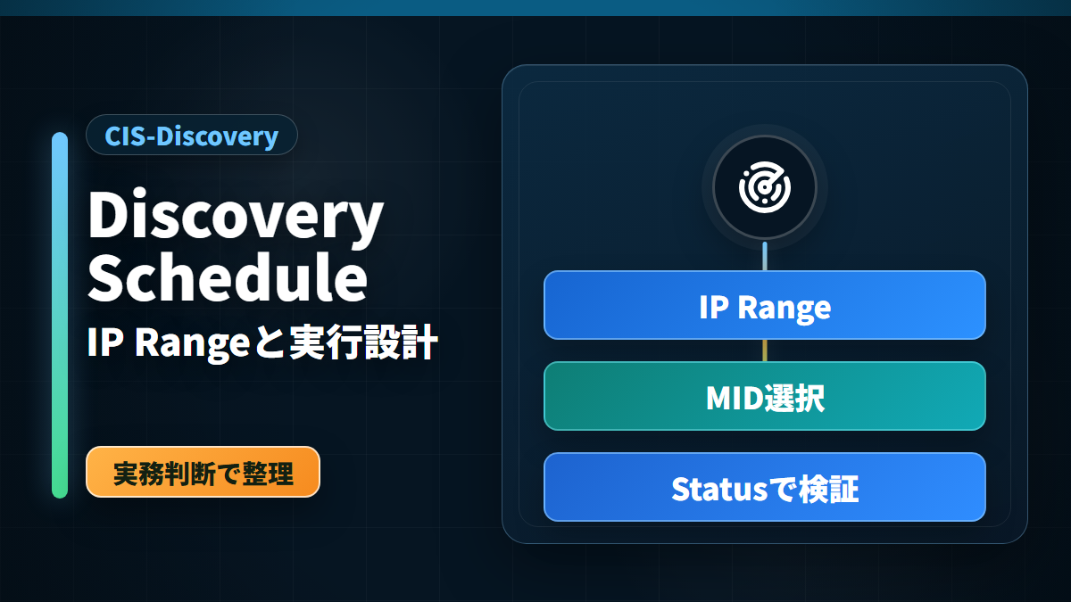 ServiceNow Discovery ScheduleのIP Range、MID Server選択、実行結果の確認順を整理する記事のアイキャッチ画像