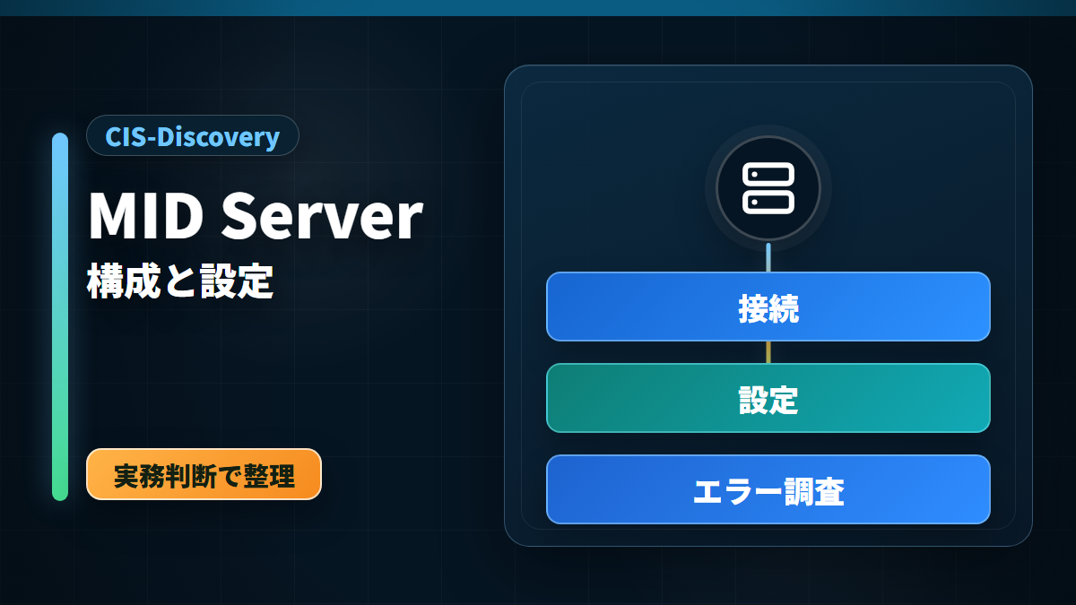ServiceNow MID Serverの構成、設定、エラー調査を整理するアイキャッチ画像