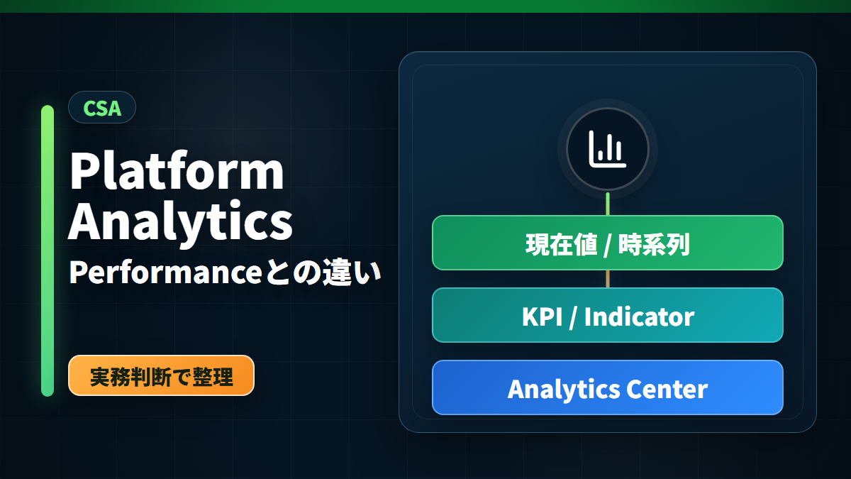 ServiceNowのPlatform AnalyticsとPerformance Analyticsの違いを現在値と時系列の判断軸で整理するアイキャッチ画像