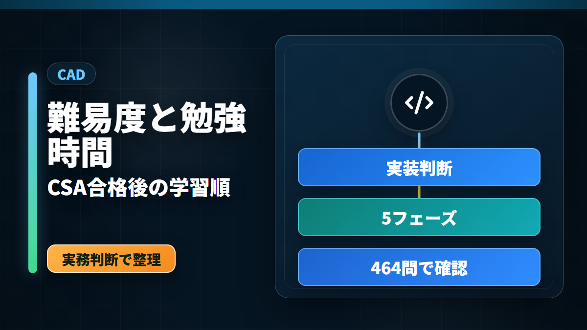 ServiceNow CADの難易度、勉強時間、CSA合格後の学習順を整理する記事のアイキャッチ画像