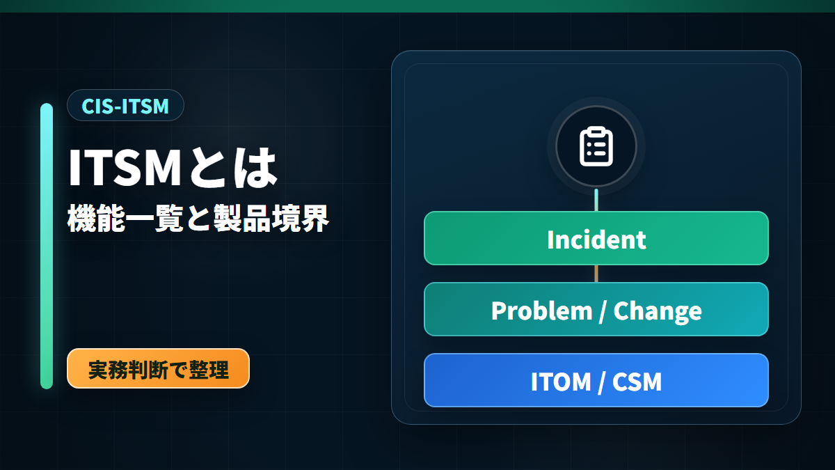 ServiceNow ITSMの機能一覧とIncident、Problem、Change、ITOM、CSMの境界を整理する記事のアイキャッチ画像